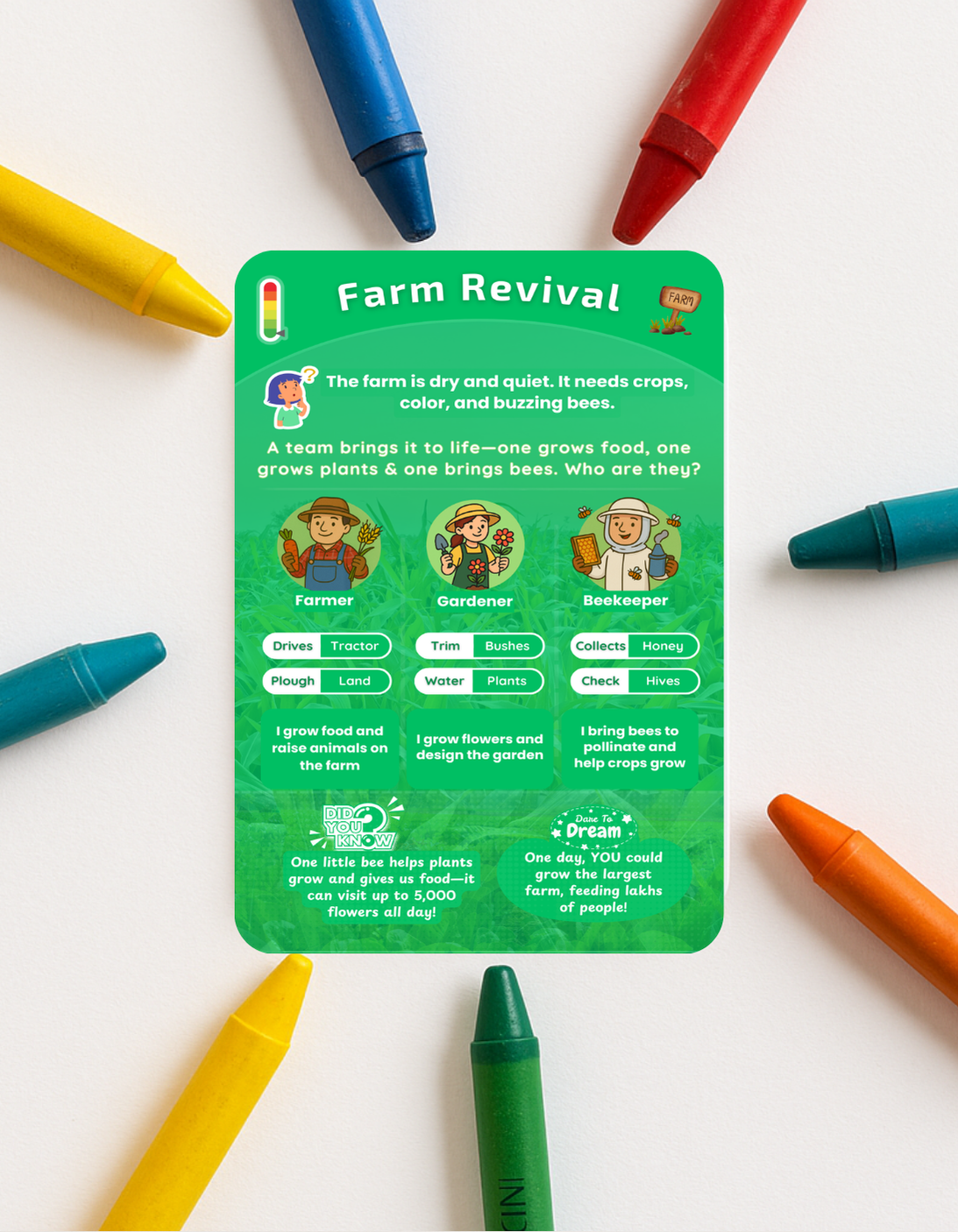 Profession Riddle Express - Learn 75+ Professions by Solving 30 Real-Life Scenarios